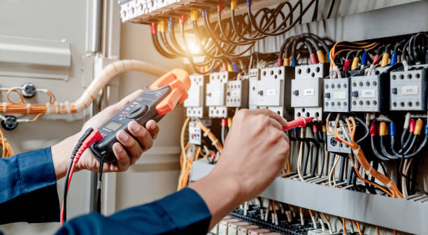 Best Commercial Electrician Services  in Somers, WI